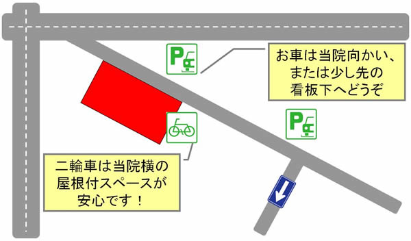 駐車場・駐輪場